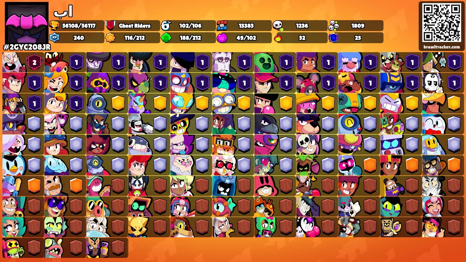 اب's Ranks