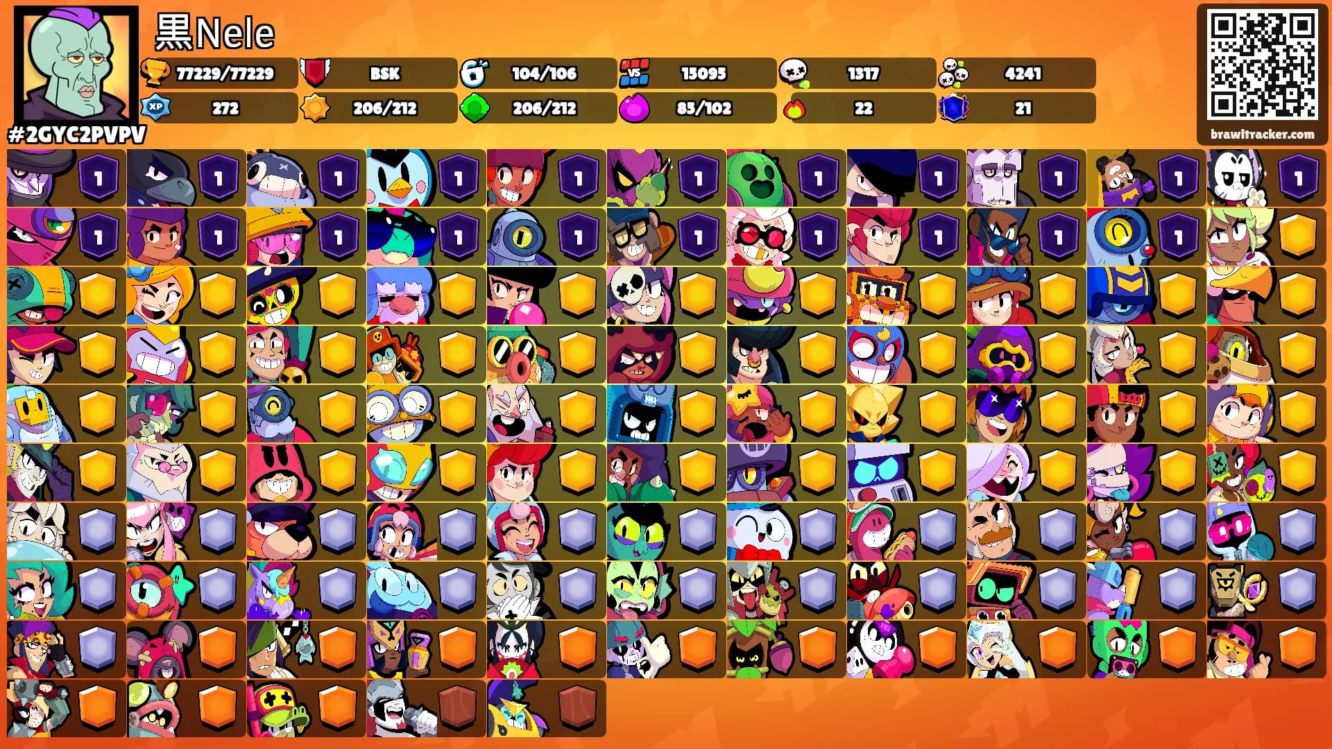 黒𝖭𝖾𝗅𝖾's Ranks
