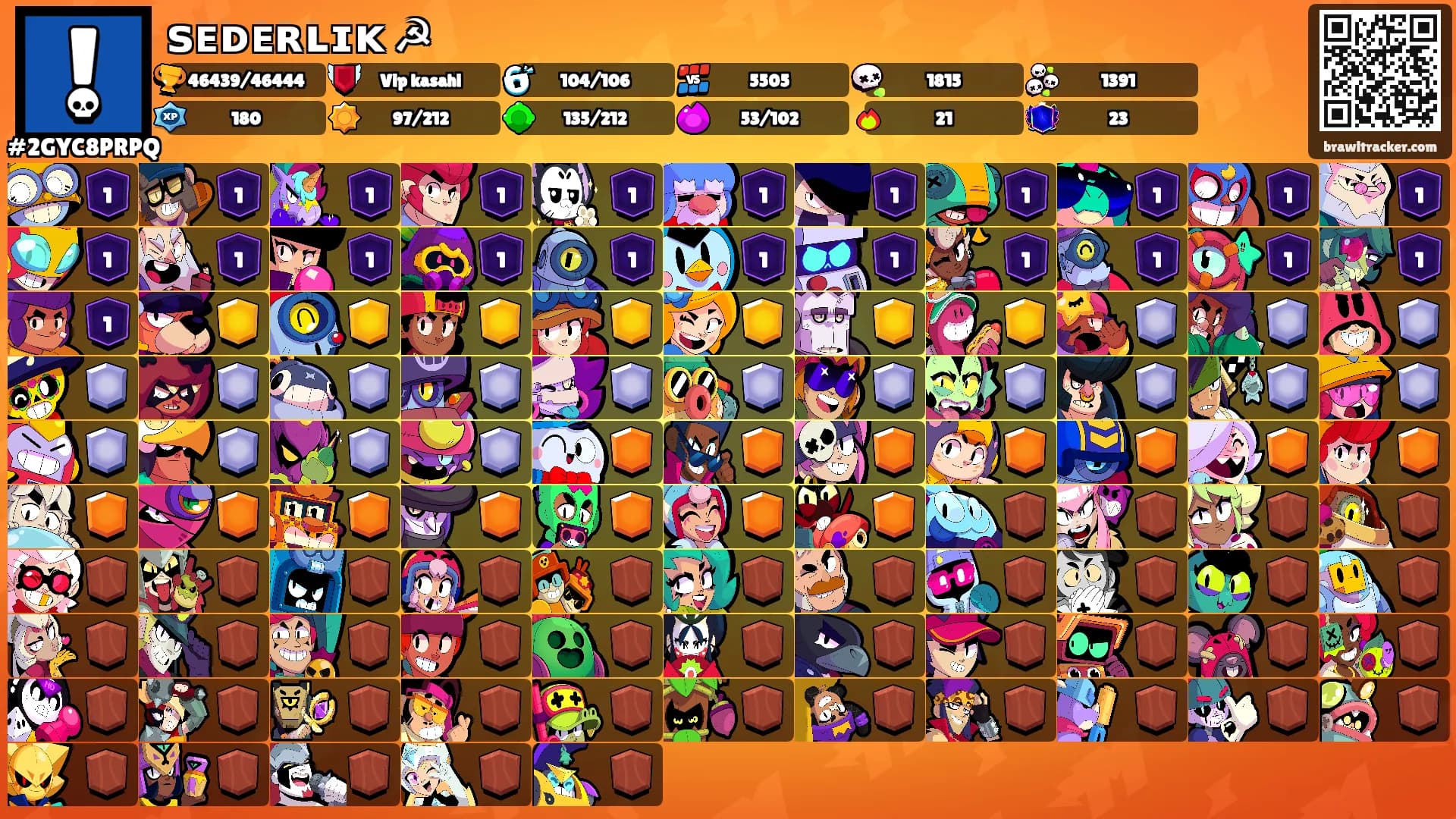 ꜱᴇᴅᴇʀʟɪᴋ ☭'s Ranks