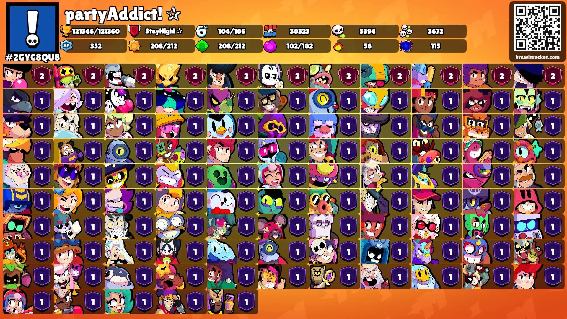 partyAddict! ✰'s Ranks