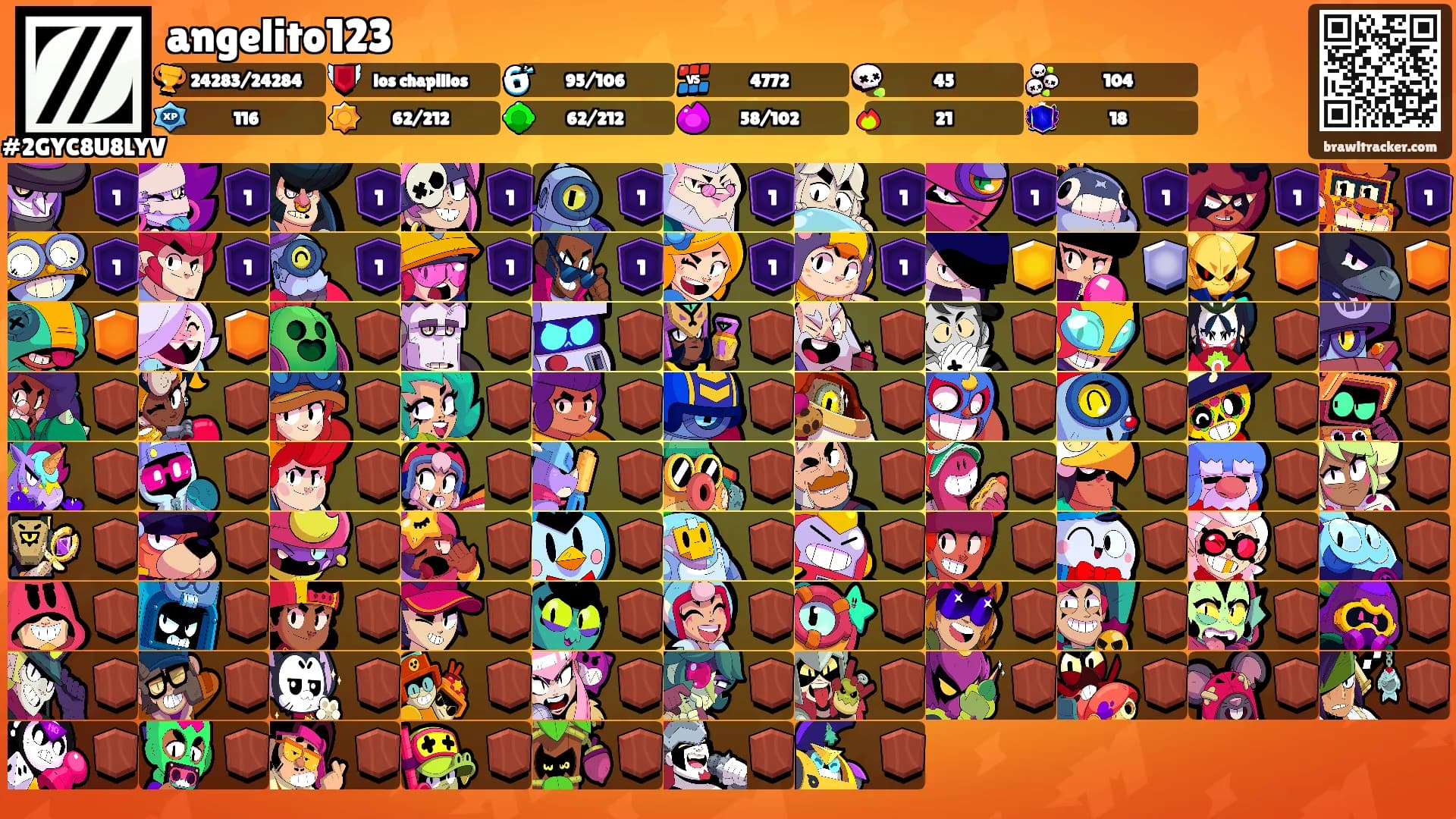 angelito123's Ranks