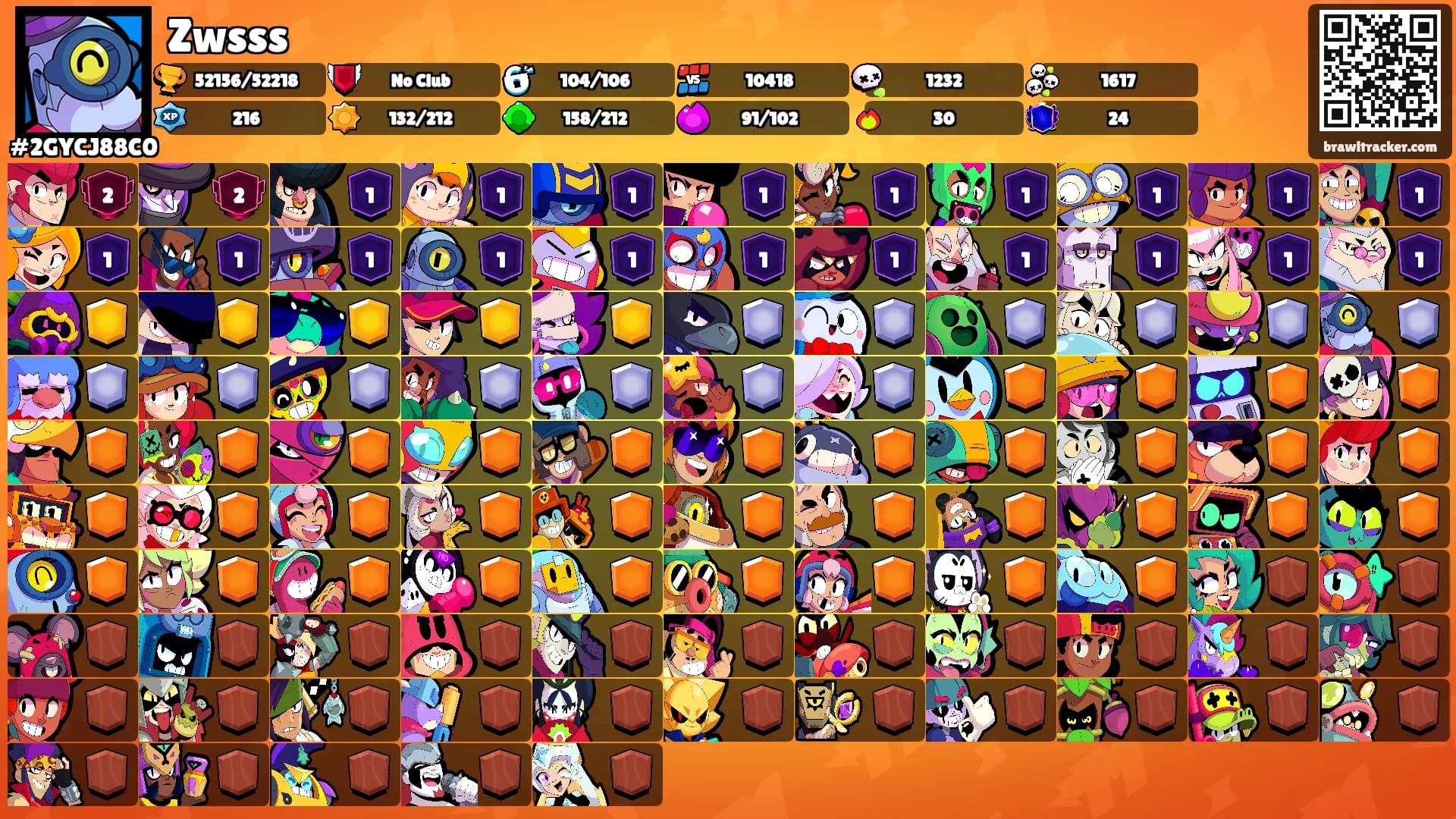 Zwsss's Ranks