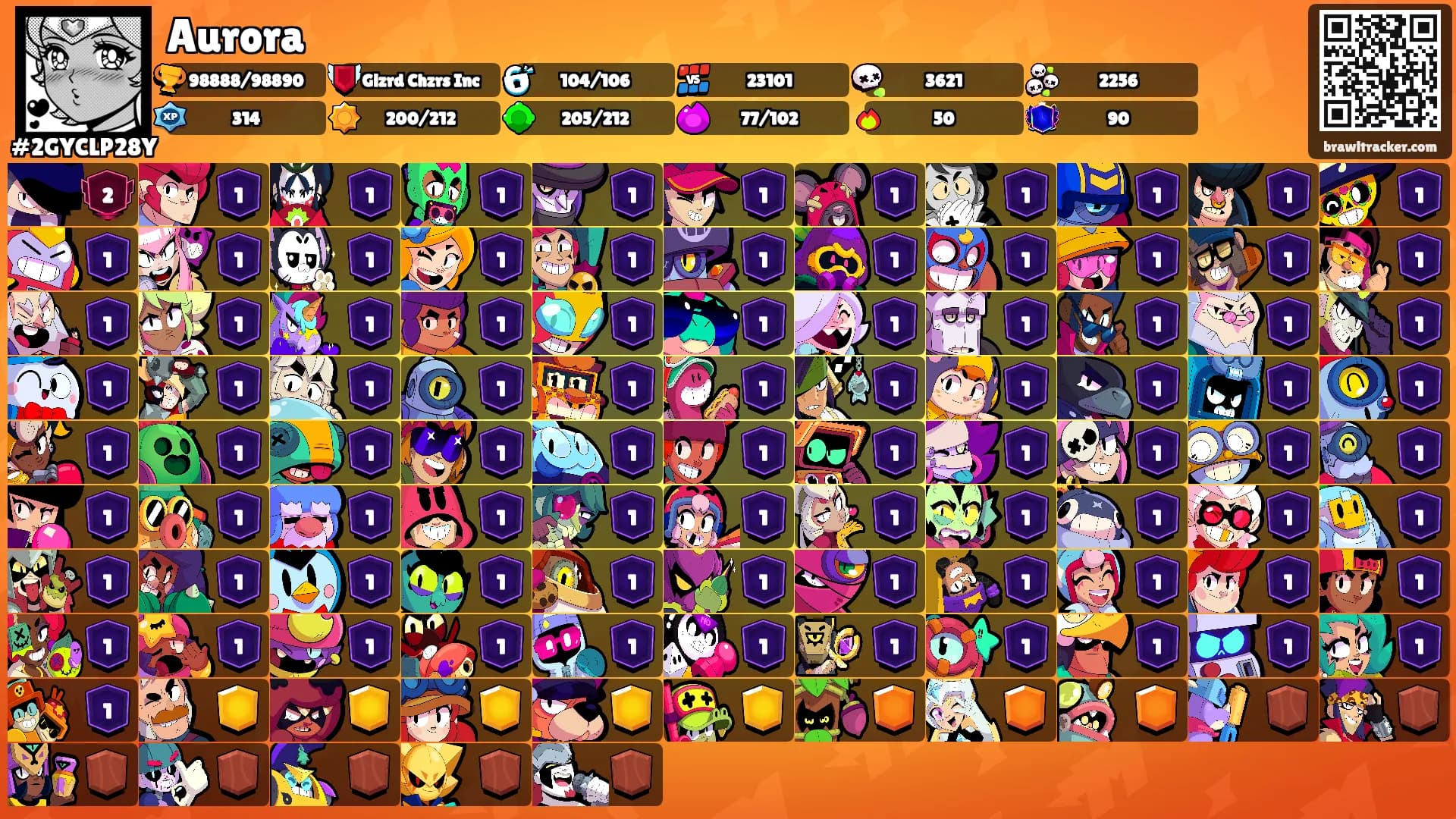 Aurora's Ranks