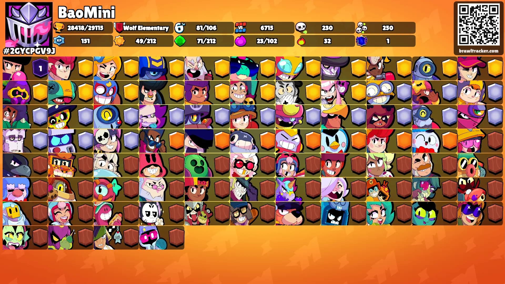 BaoMini's Ranks