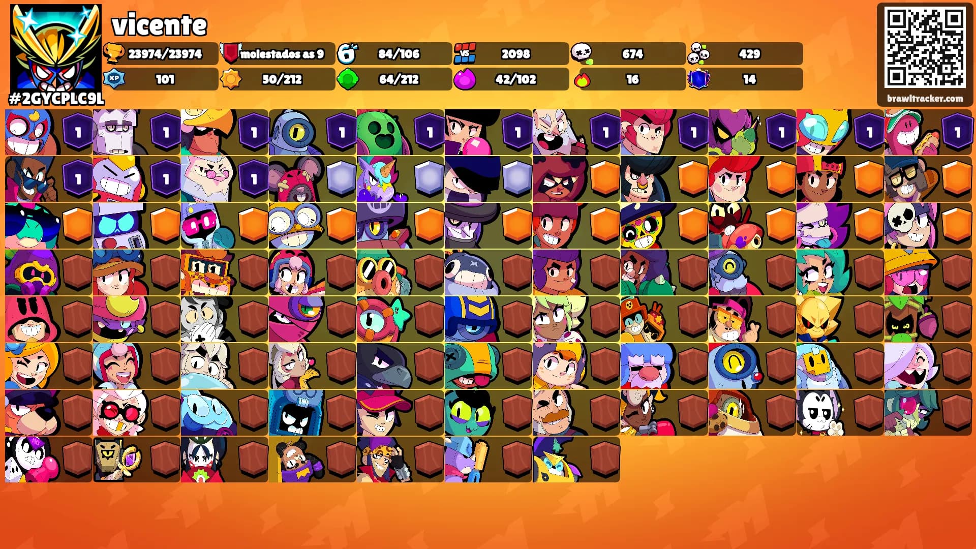 vicente's Ranks