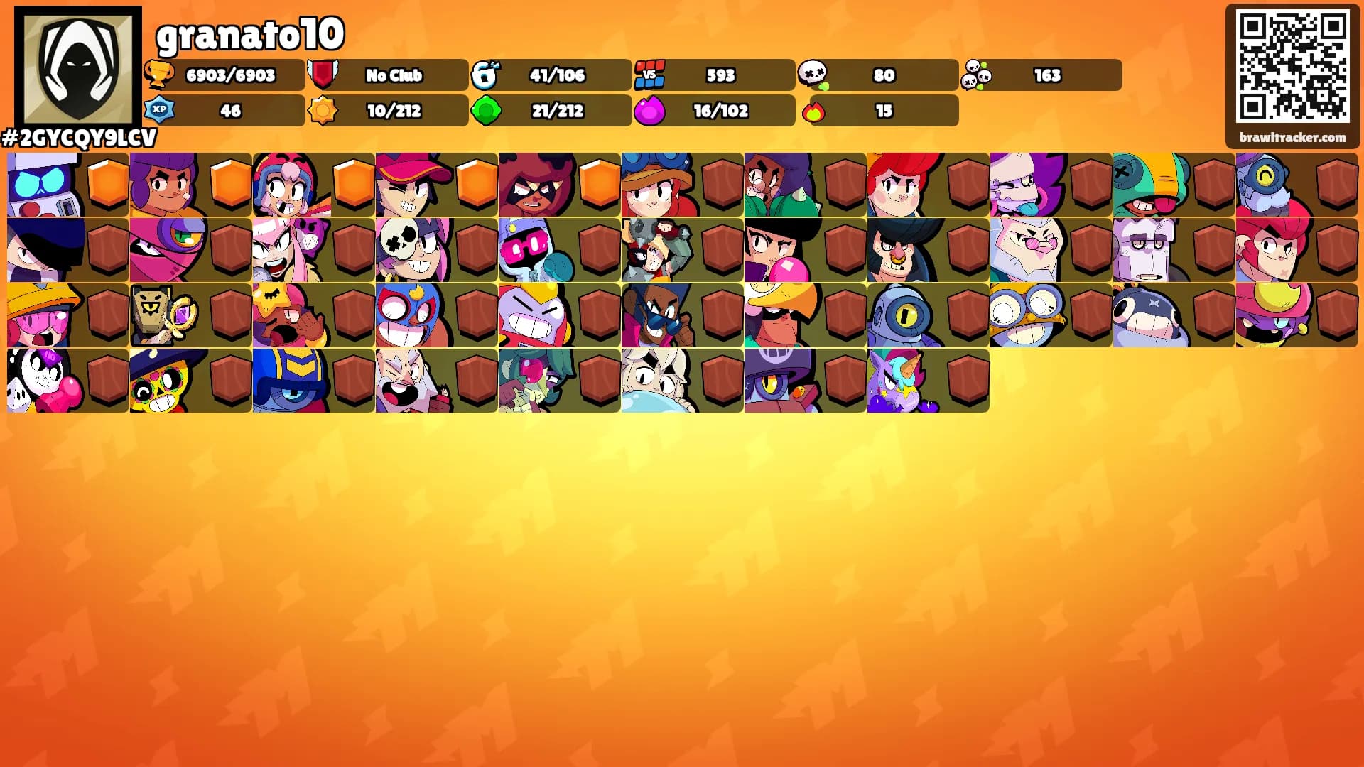 granato10's Ranks