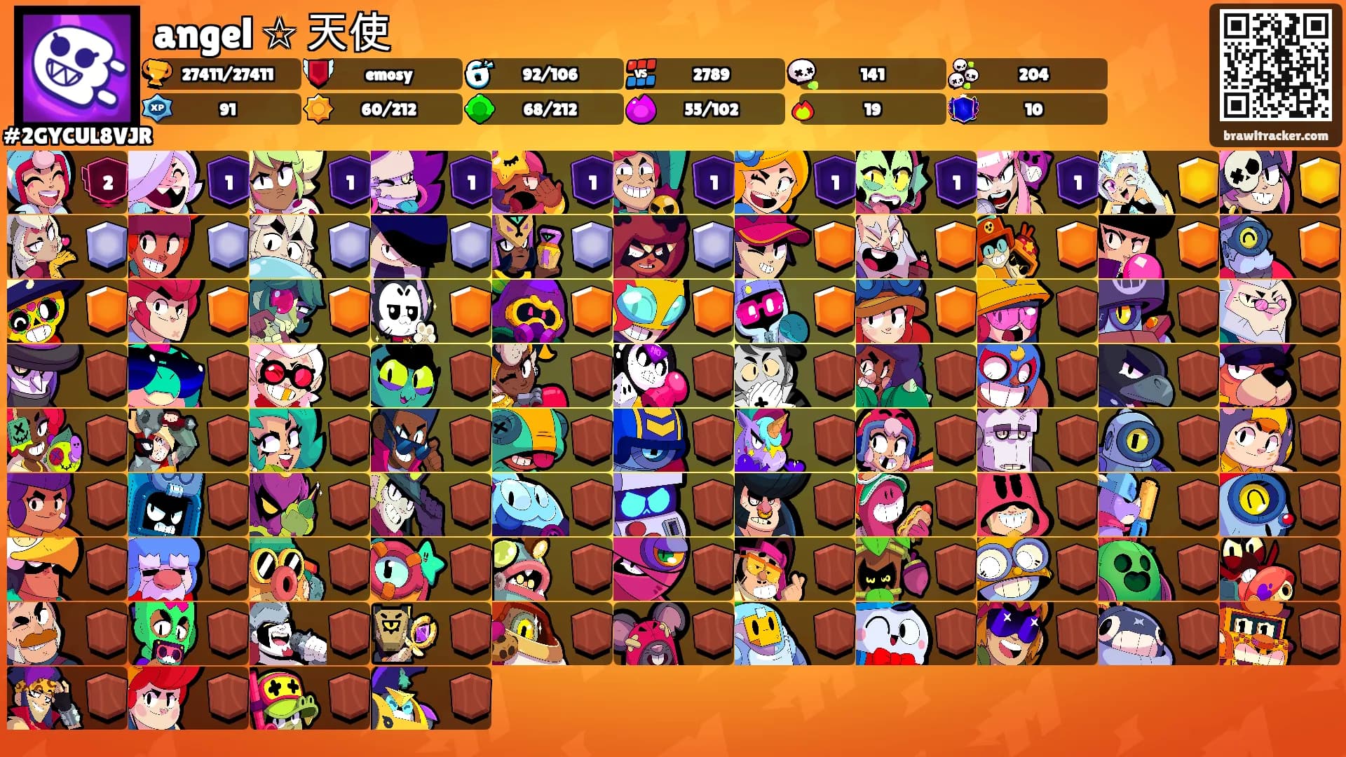 angel ☆ 天使's Ranks