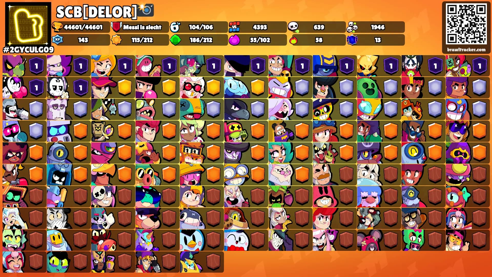 SCB[DELOR]📸's Ranks