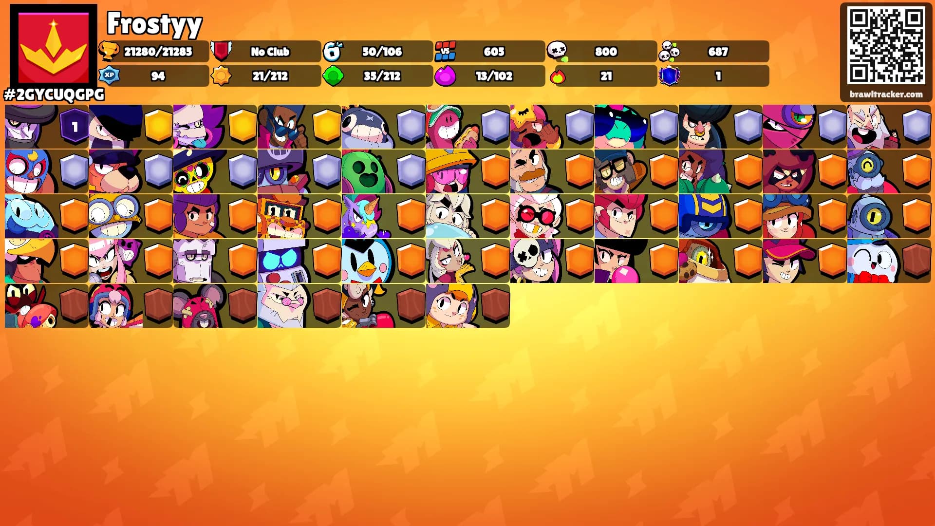 Frostyy's Ranks