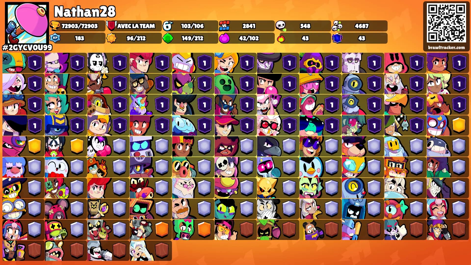 Nathan28's Ranks