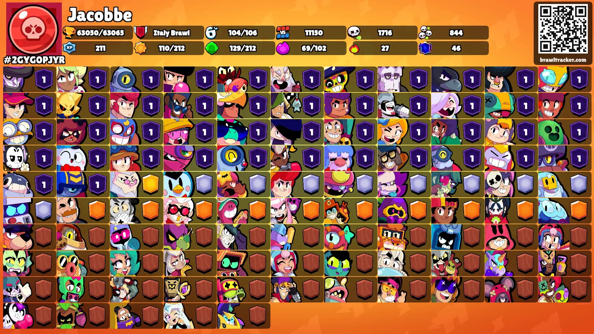 Jacobbe's Ranks