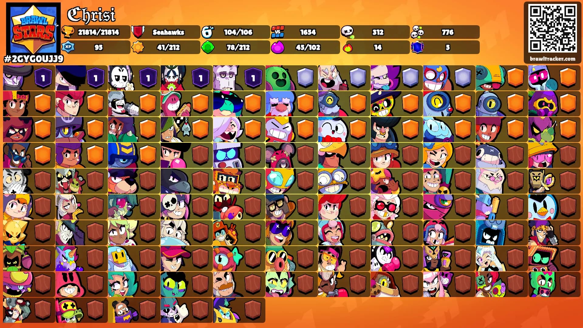 ℭ𝔥𝔯𝔦𝔰𝔦's Ranks