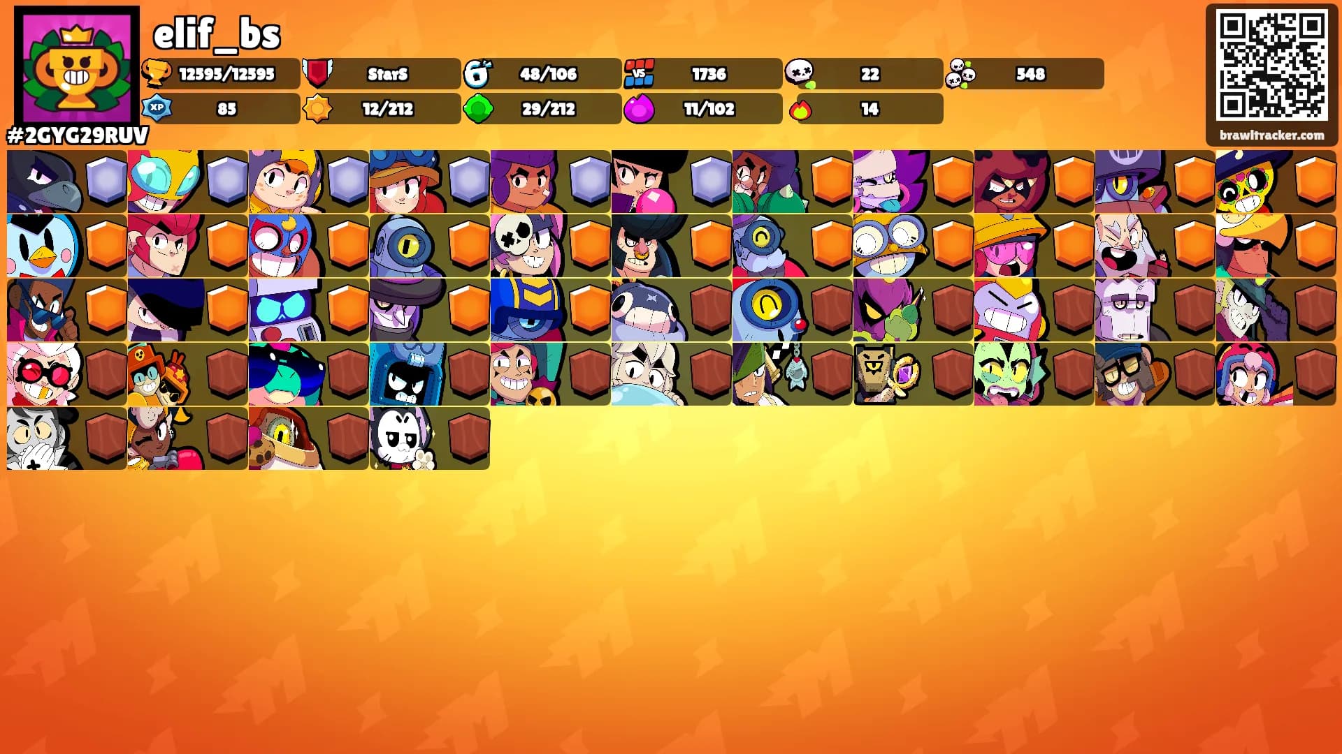 elif_bs's Ranks