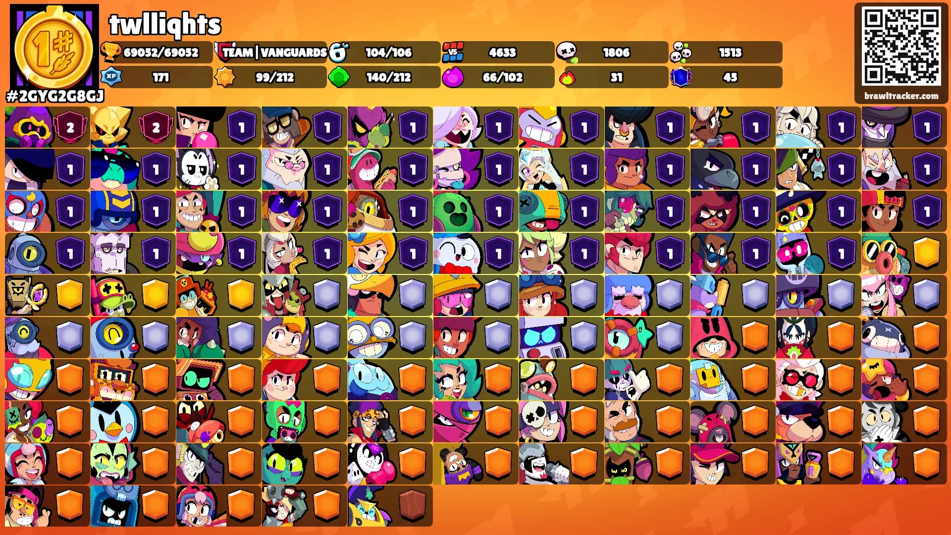 twlliqhts's Ranks