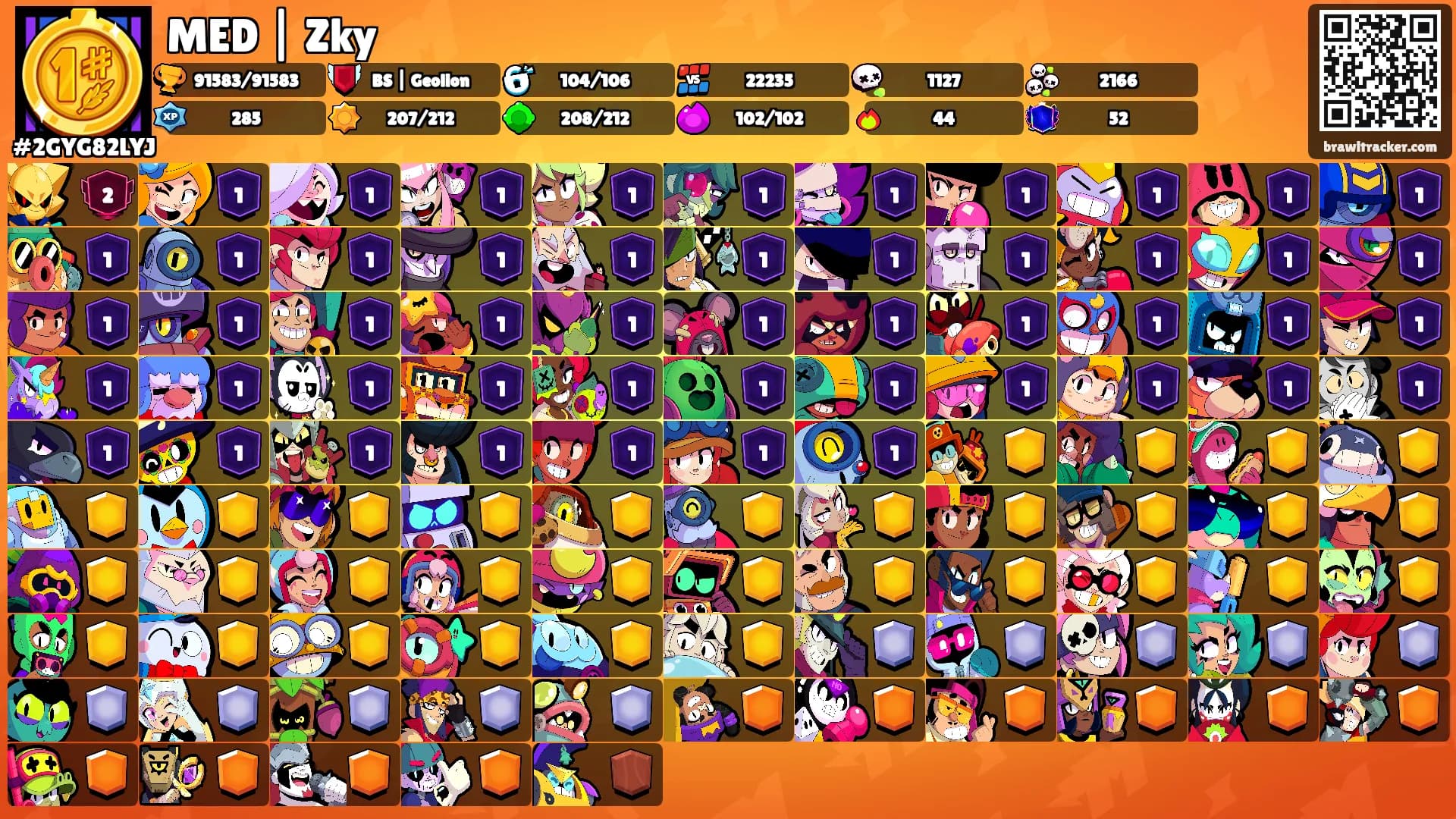 MED | Zky's Ranks