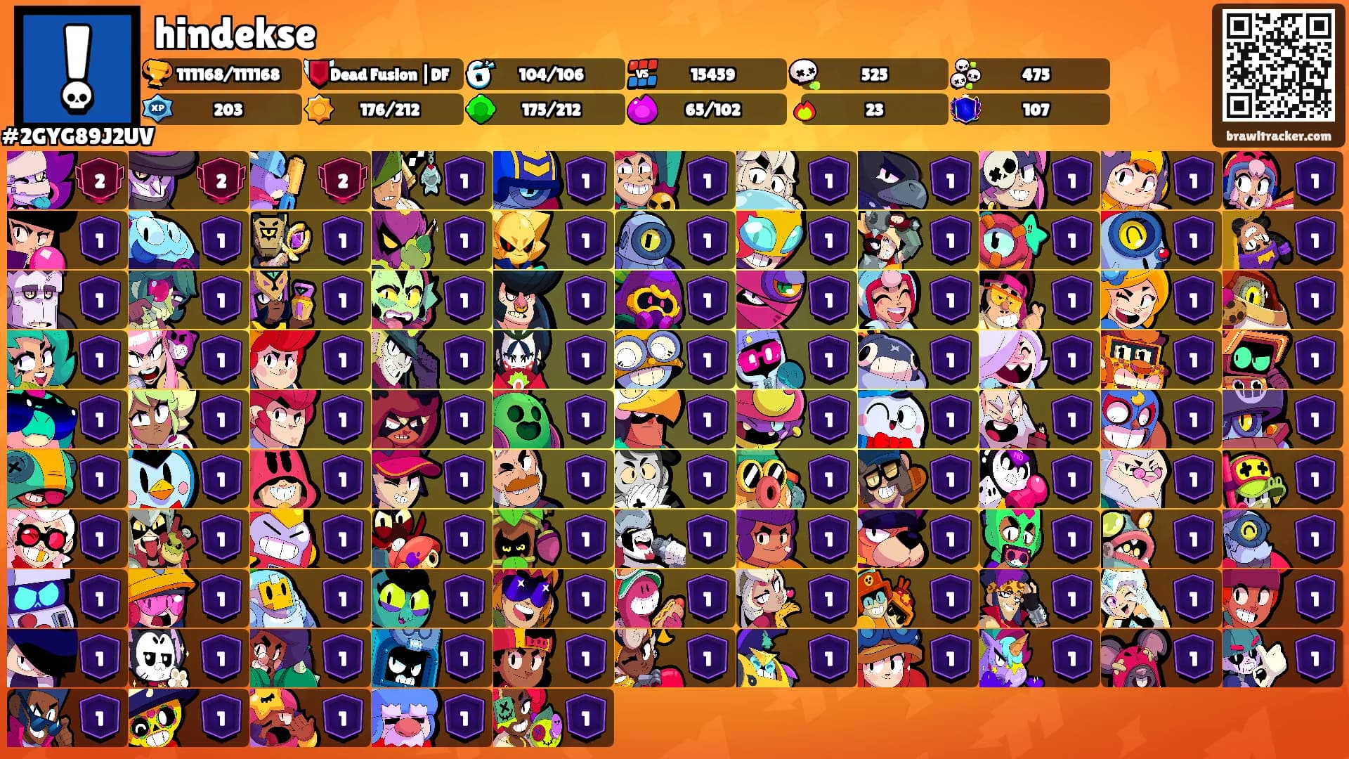 hindekse's Ranks