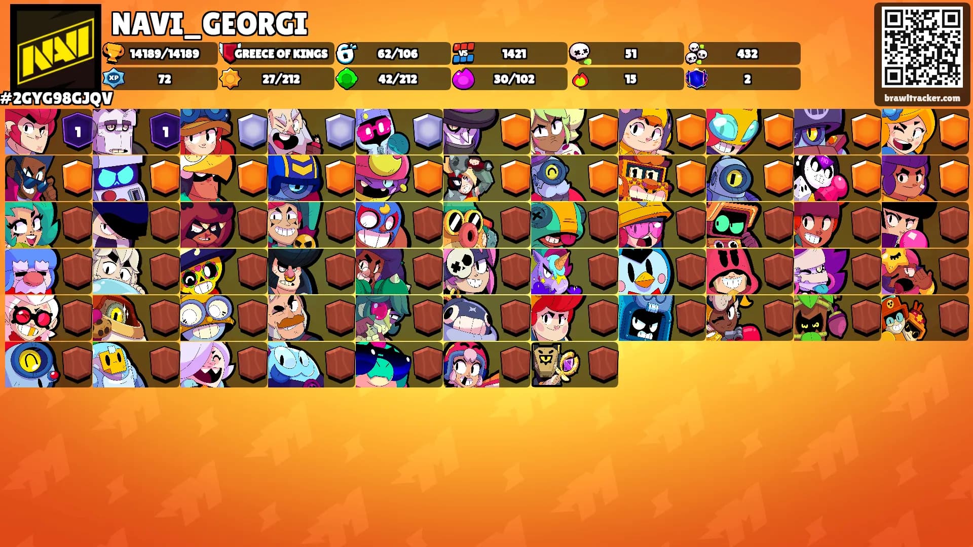 NAVI_GEORGI's Ranks