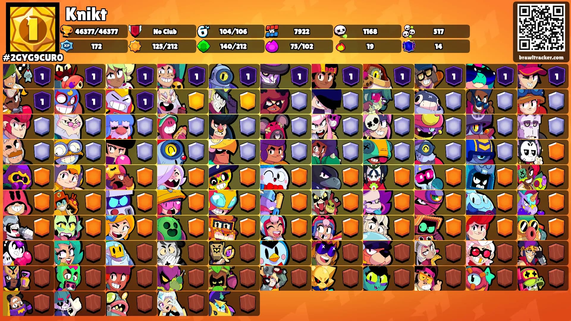 Knikt's Ranks