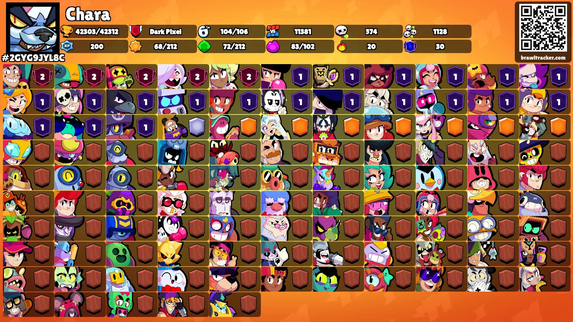 Chara's Ranks