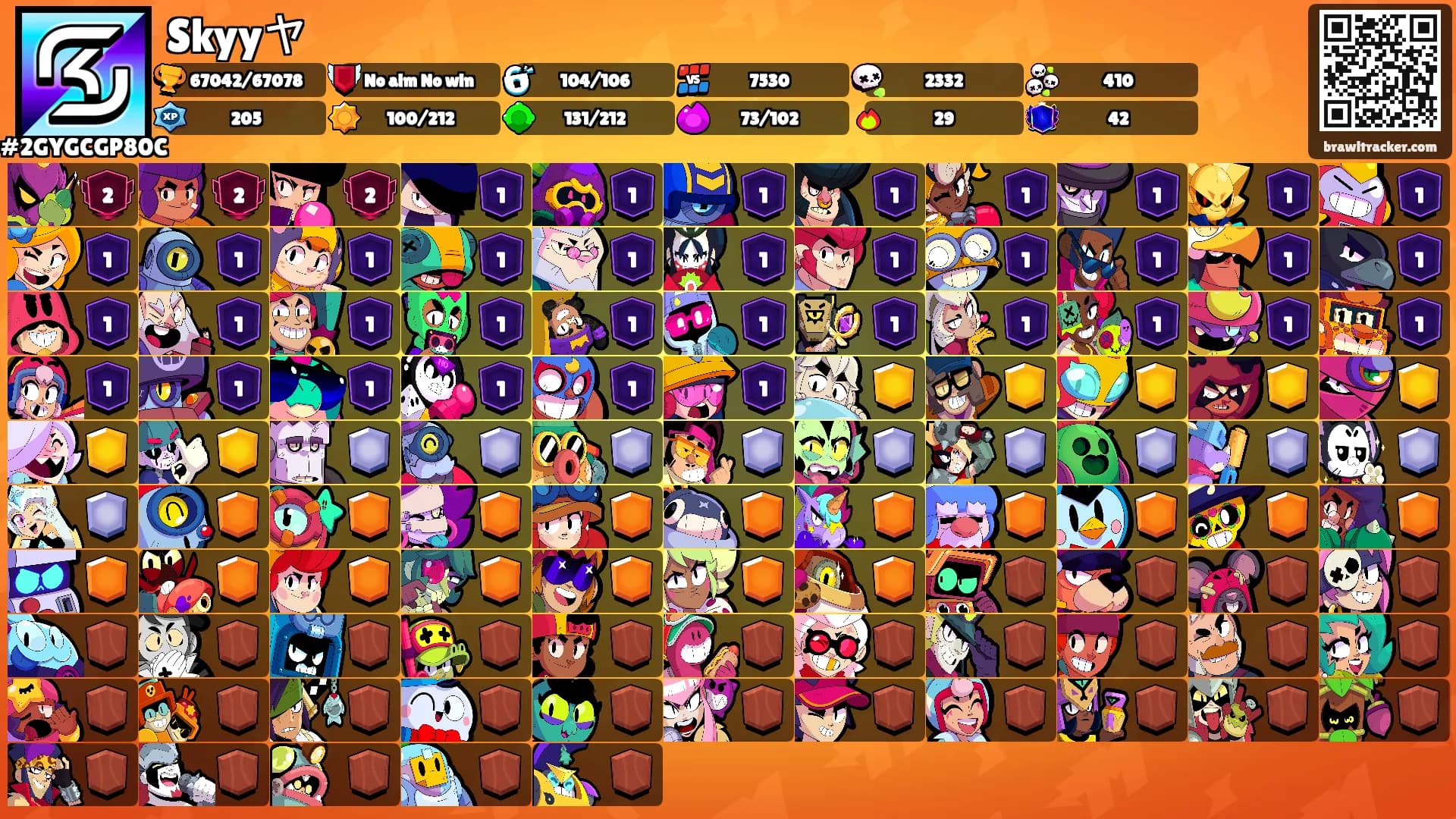 Skyyヤ's Ranks