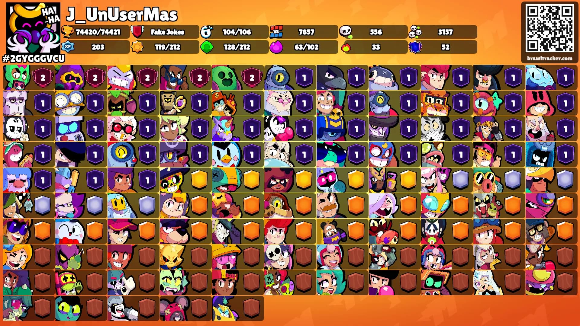 J_UnUserMas's Ranks