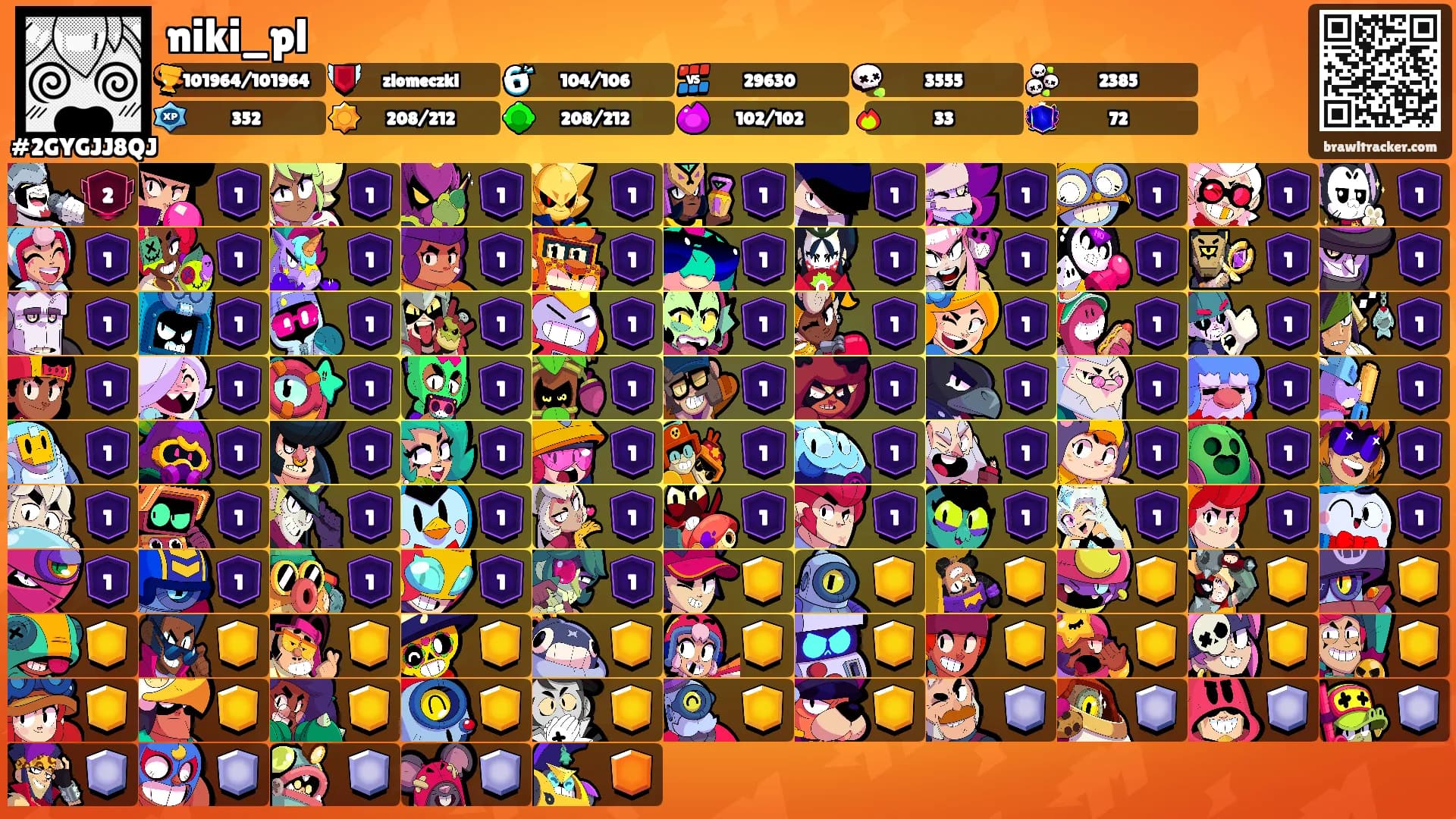 niki_pl's Ranks