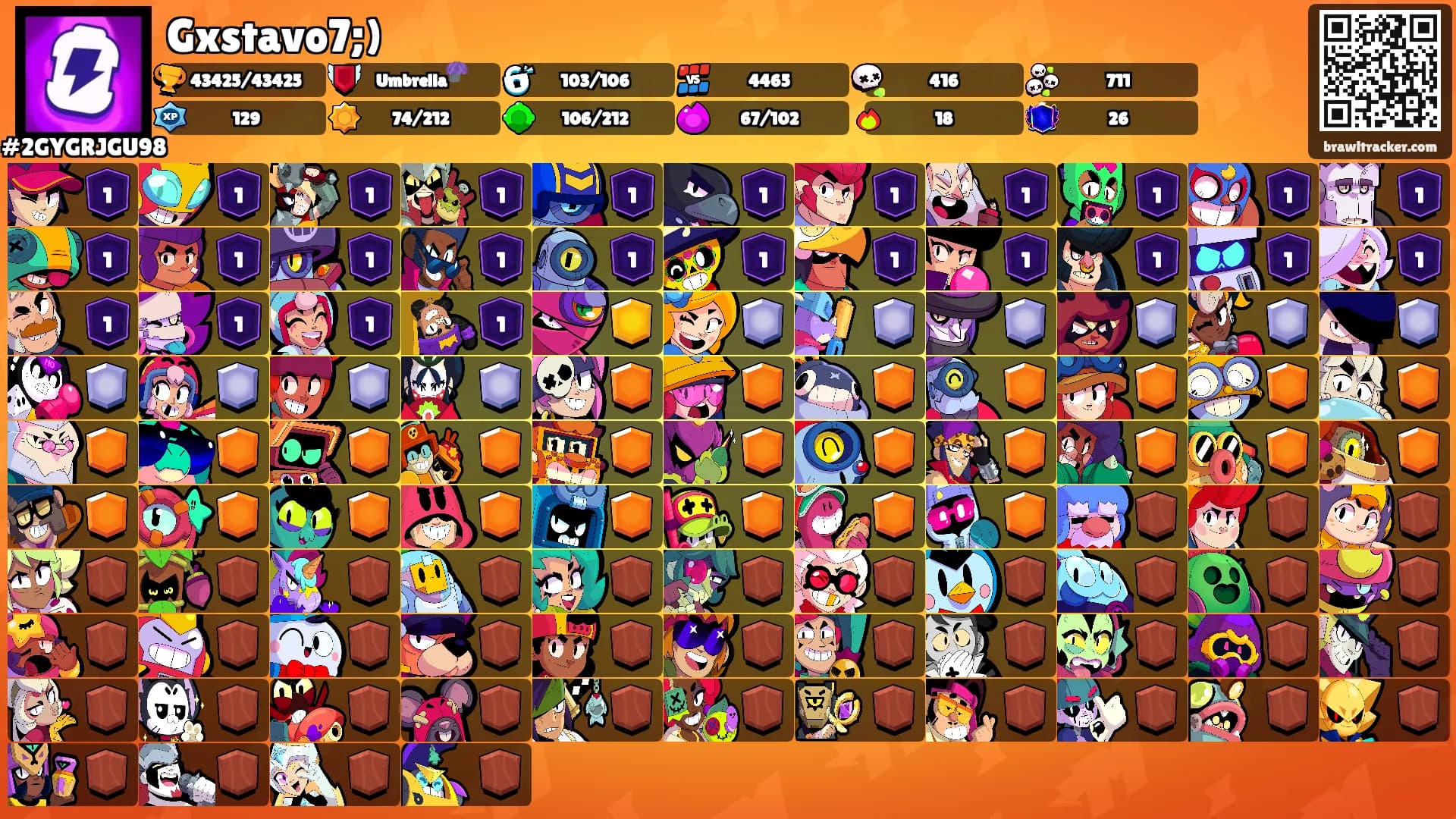 Gxstavo7;)'s Ranks