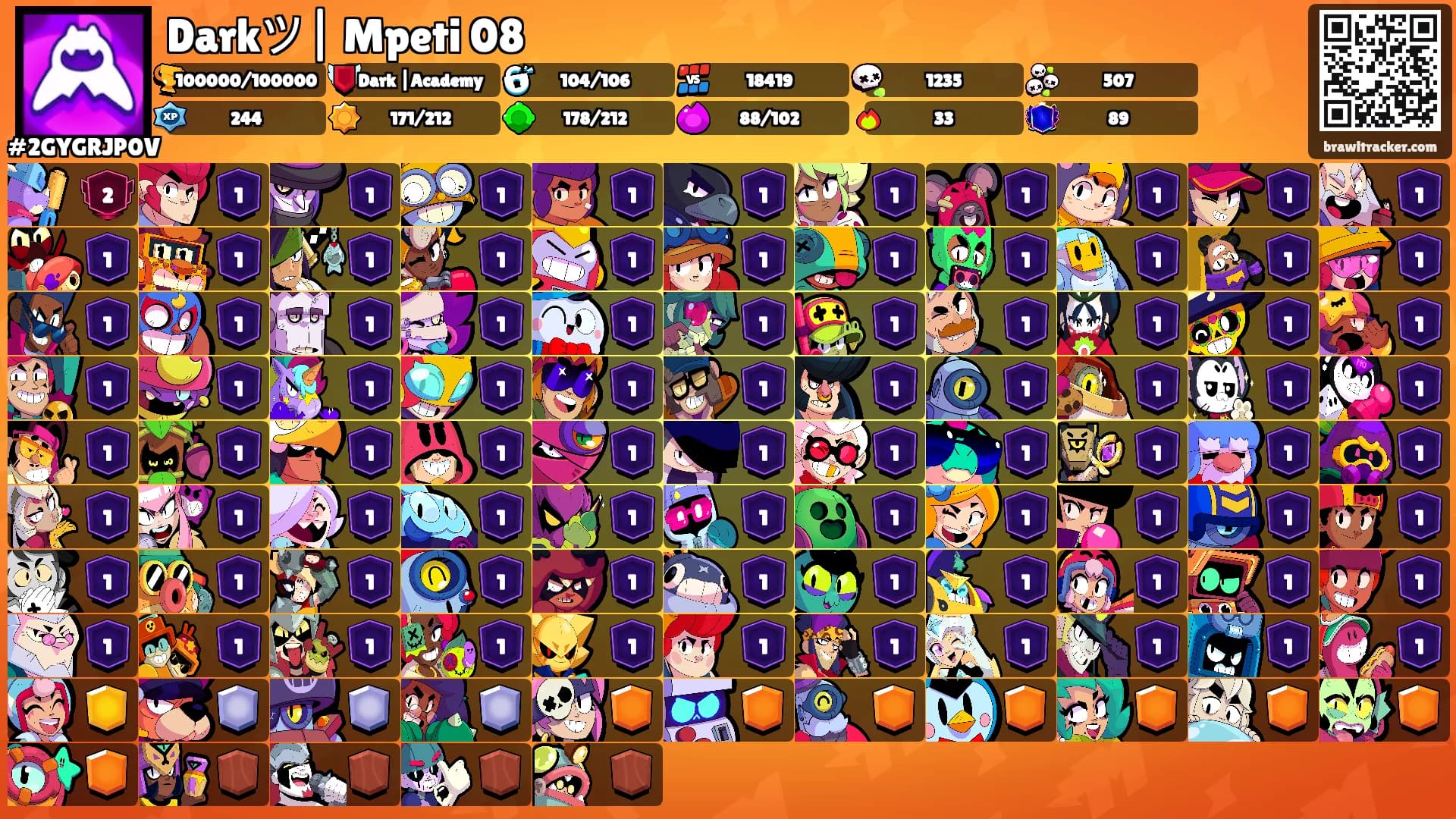 Darkツ| Mpeti 08's Ranks