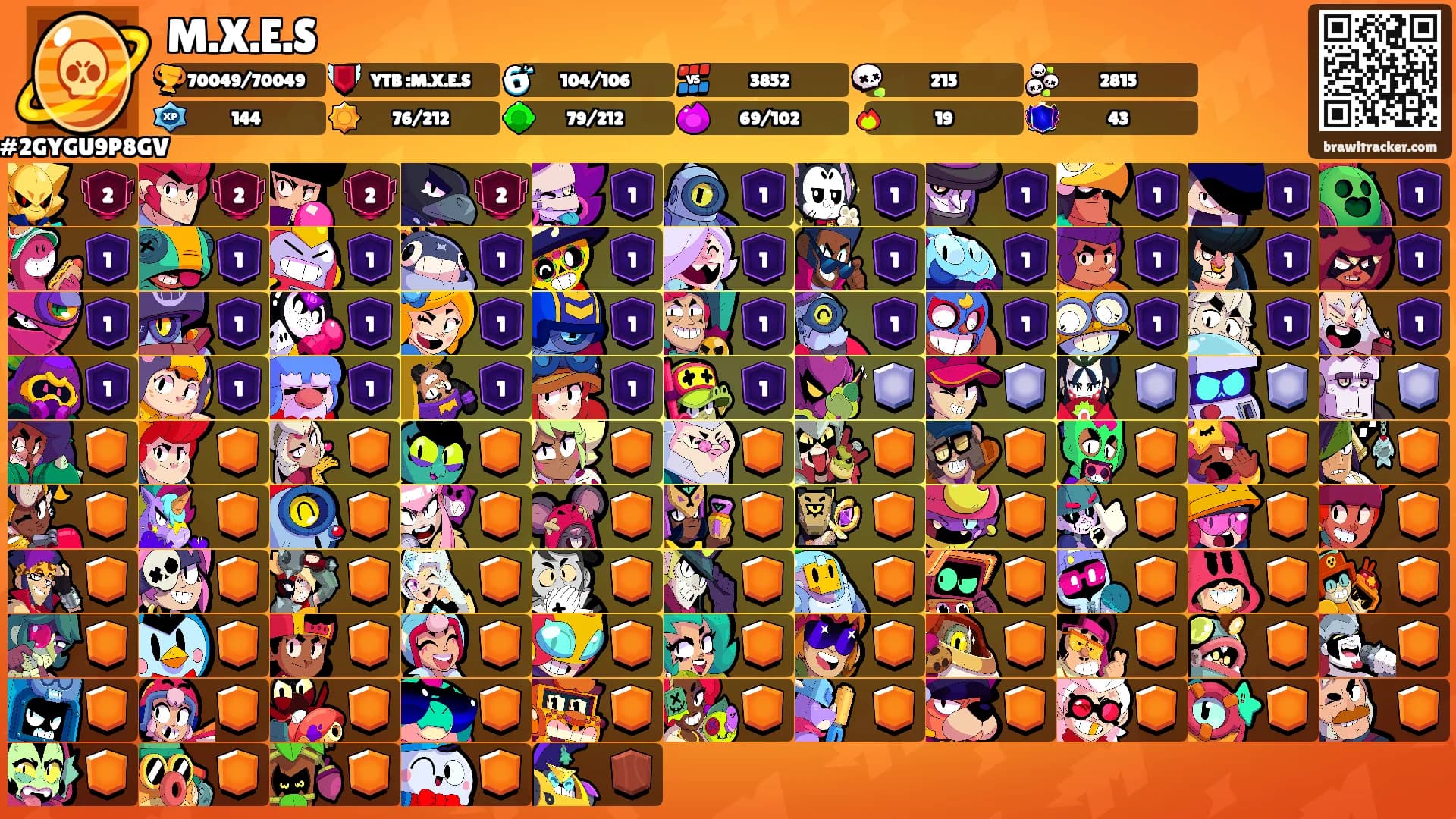 M.X.E.S's Ranks