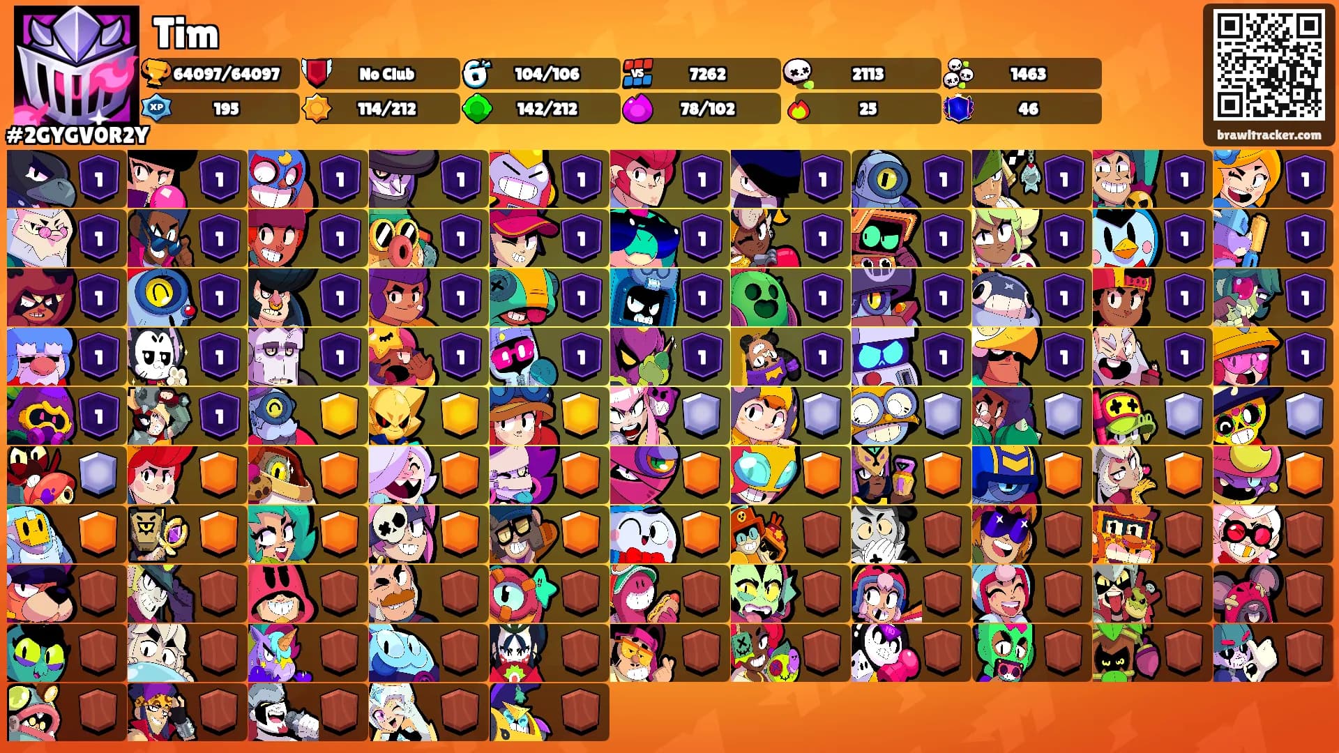 Tim's Ranks