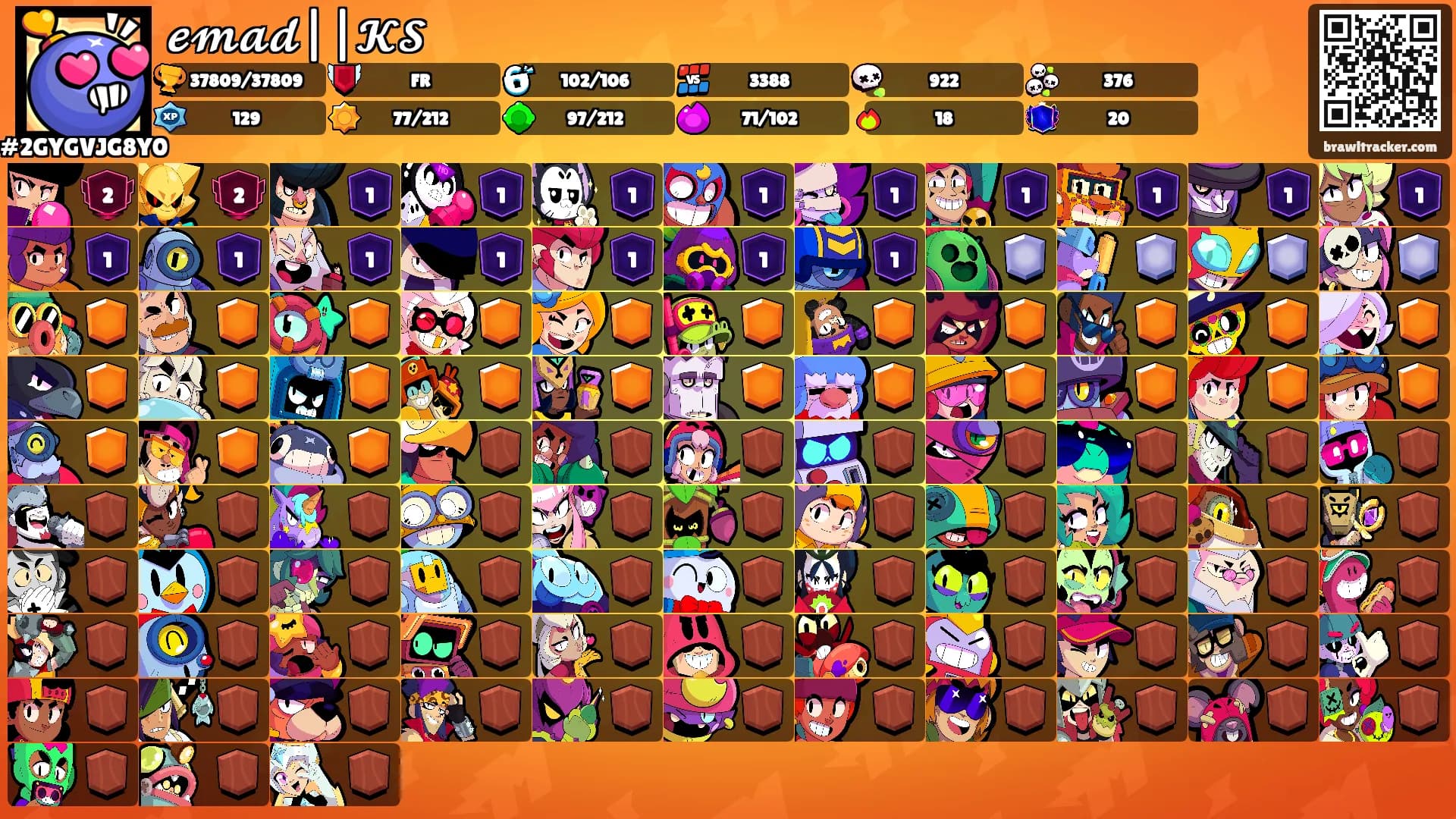 𝓮𝓶𝓪𝓭||𝓚𝓢's Ranks