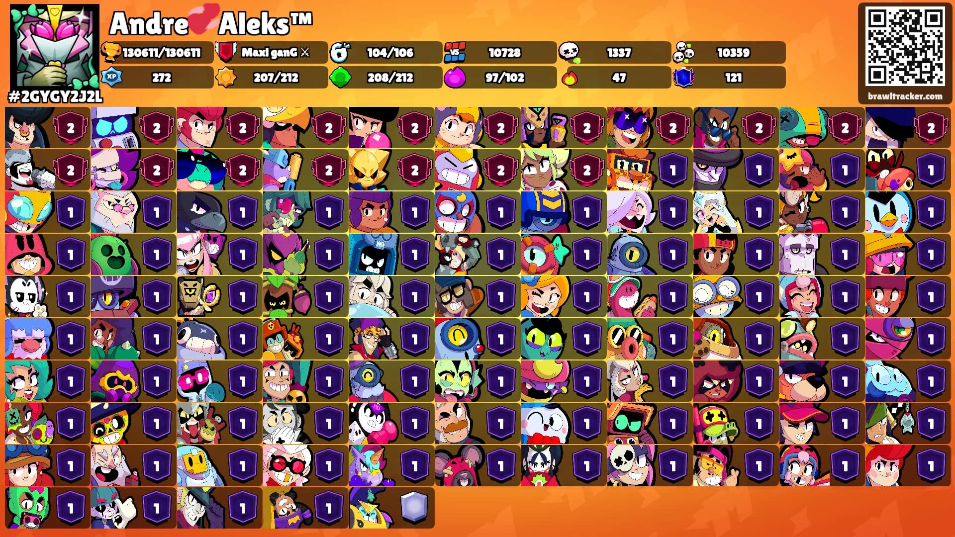 Andre💞Aleks™'s Ranks