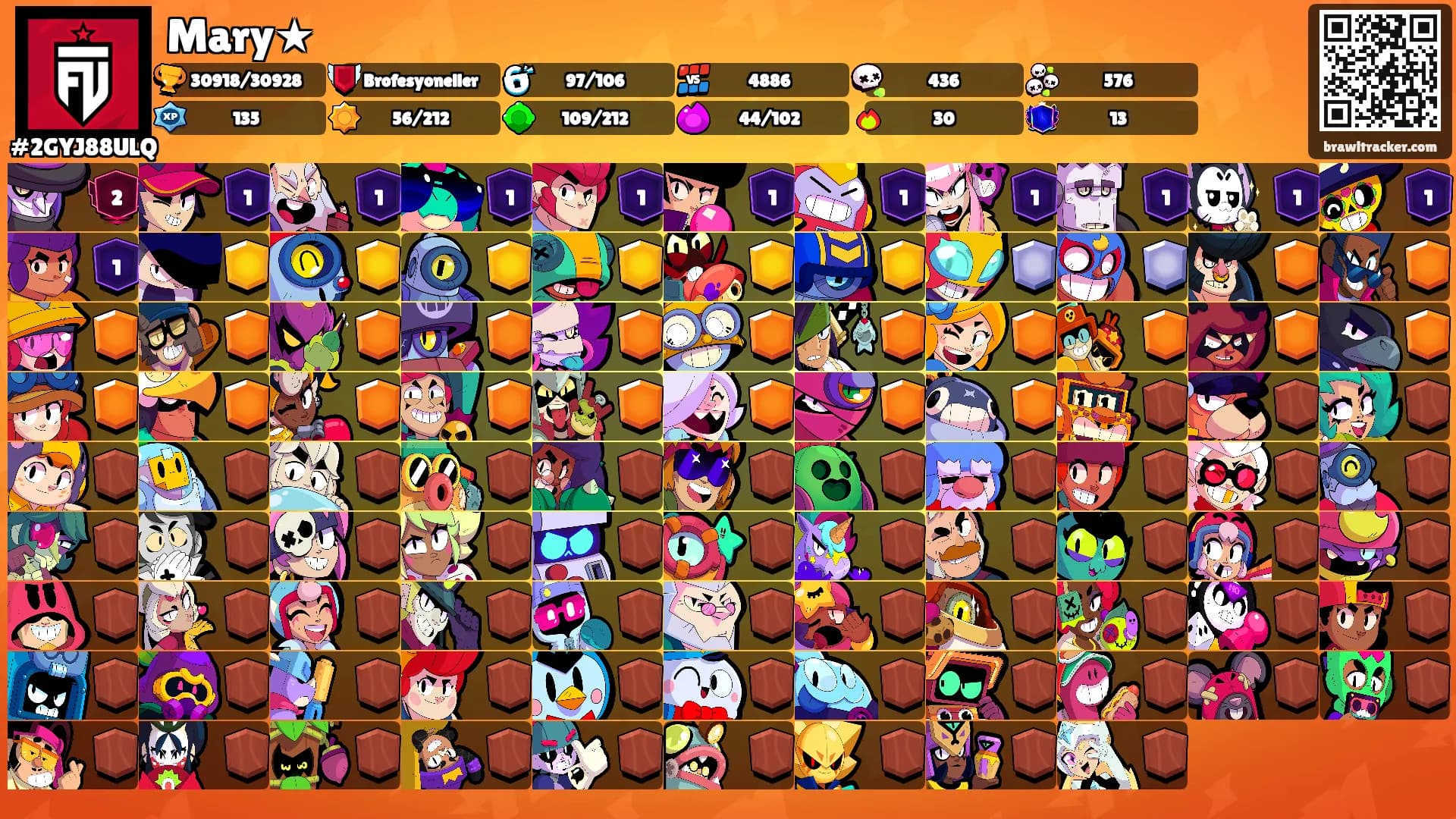 Mary★'s Ranks