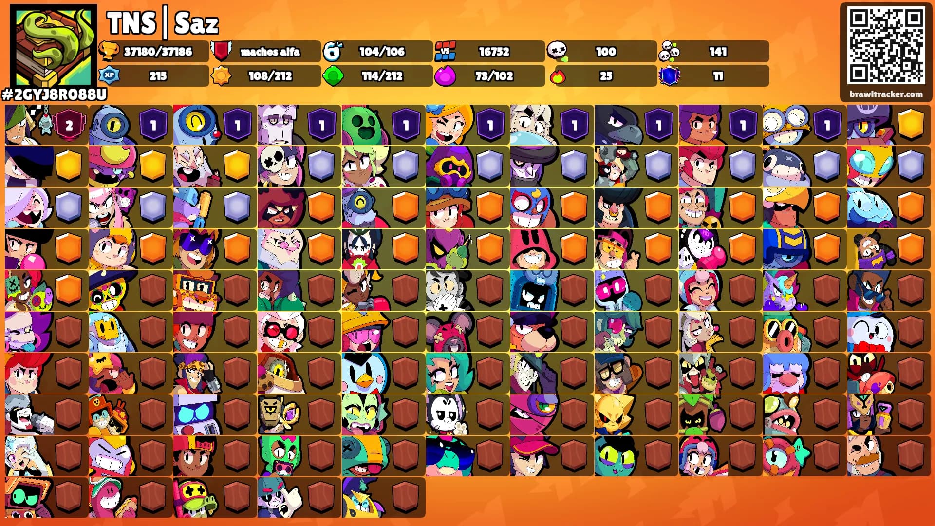 TNS|Saz's Ranks