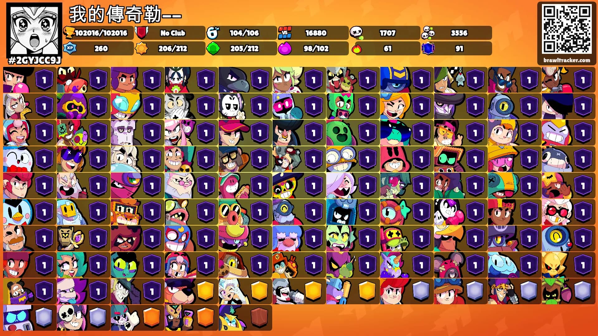 我的傳奇勒--'s Ranks