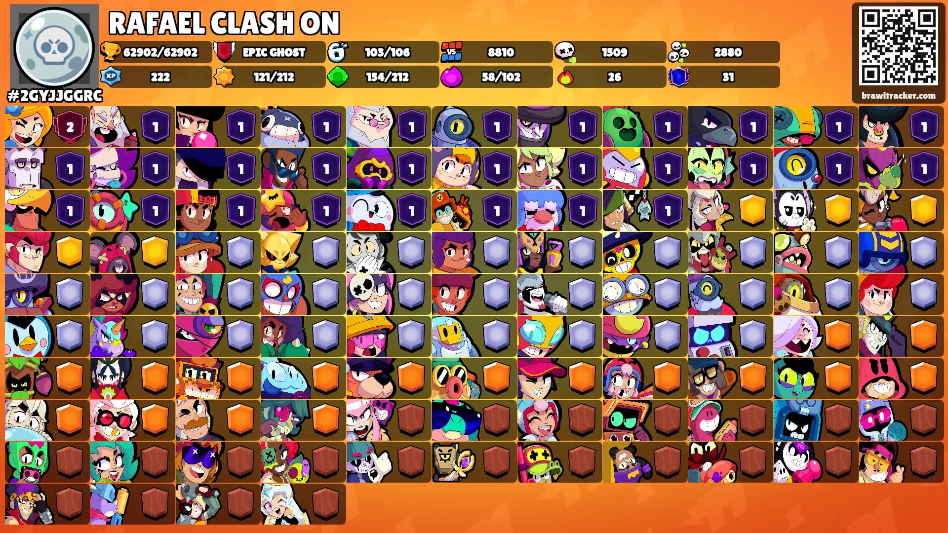 RAFAEL CLASH ON's Ranks