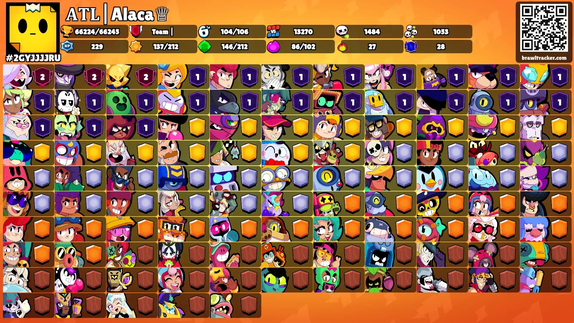 𝐀𝐓𝐋|Alaca♕'s Ranks