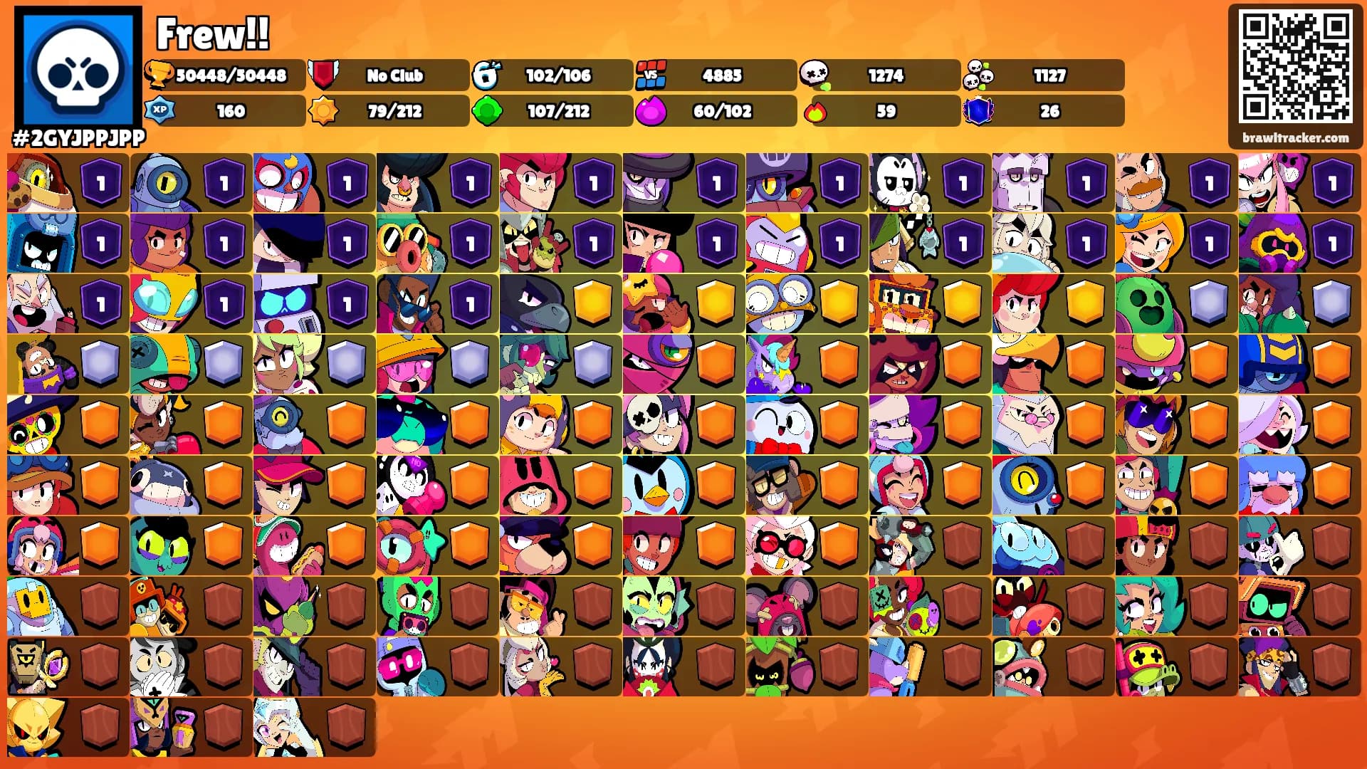 Frew!!'s Ranks