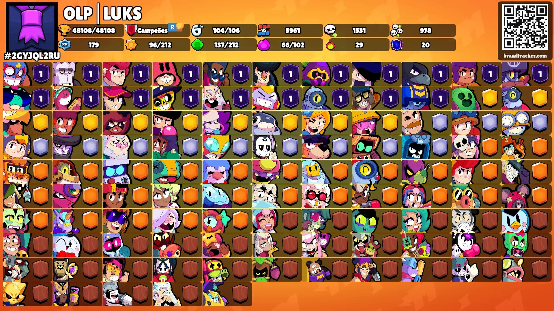OLP│LUKS's Ranks