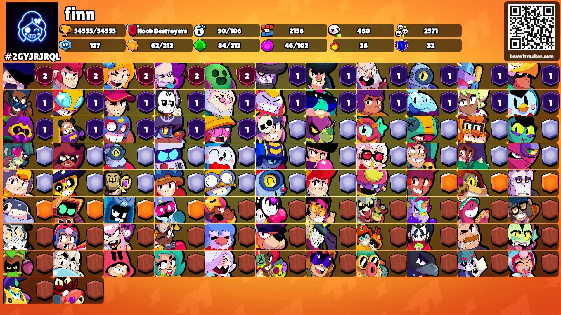 finn's Ranks