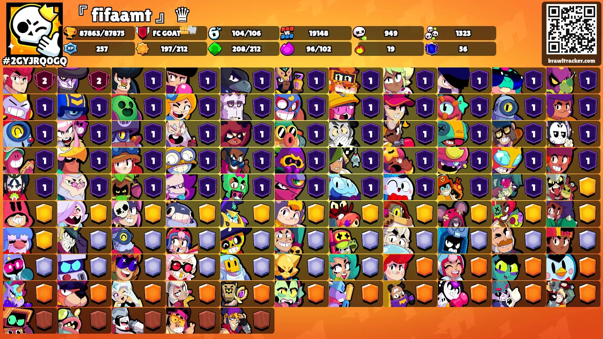 『 fifaamt 』♛'s Ranks