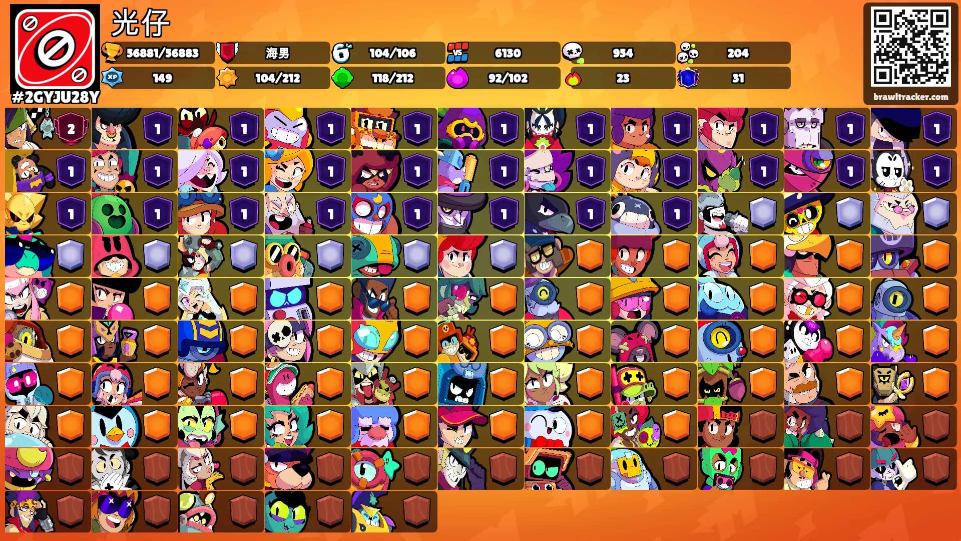光仔's Ranks