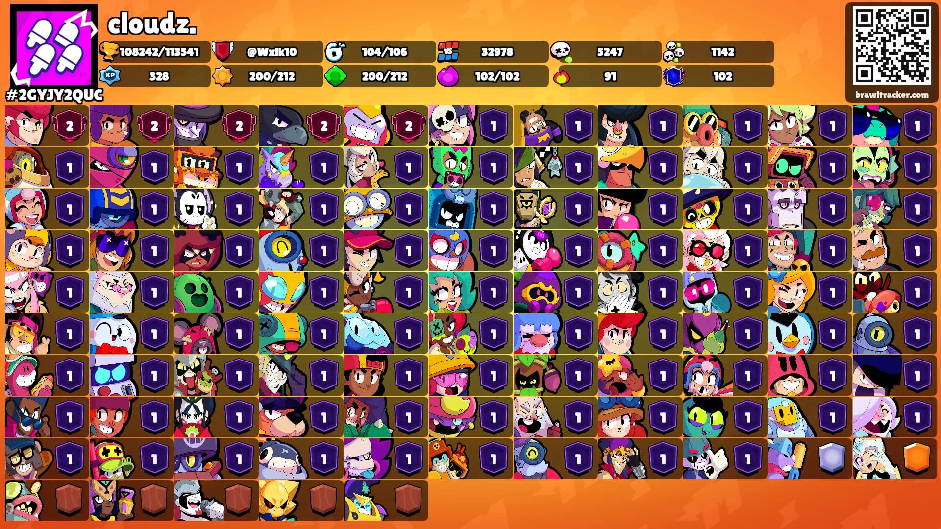 cloudz.'s Ranks