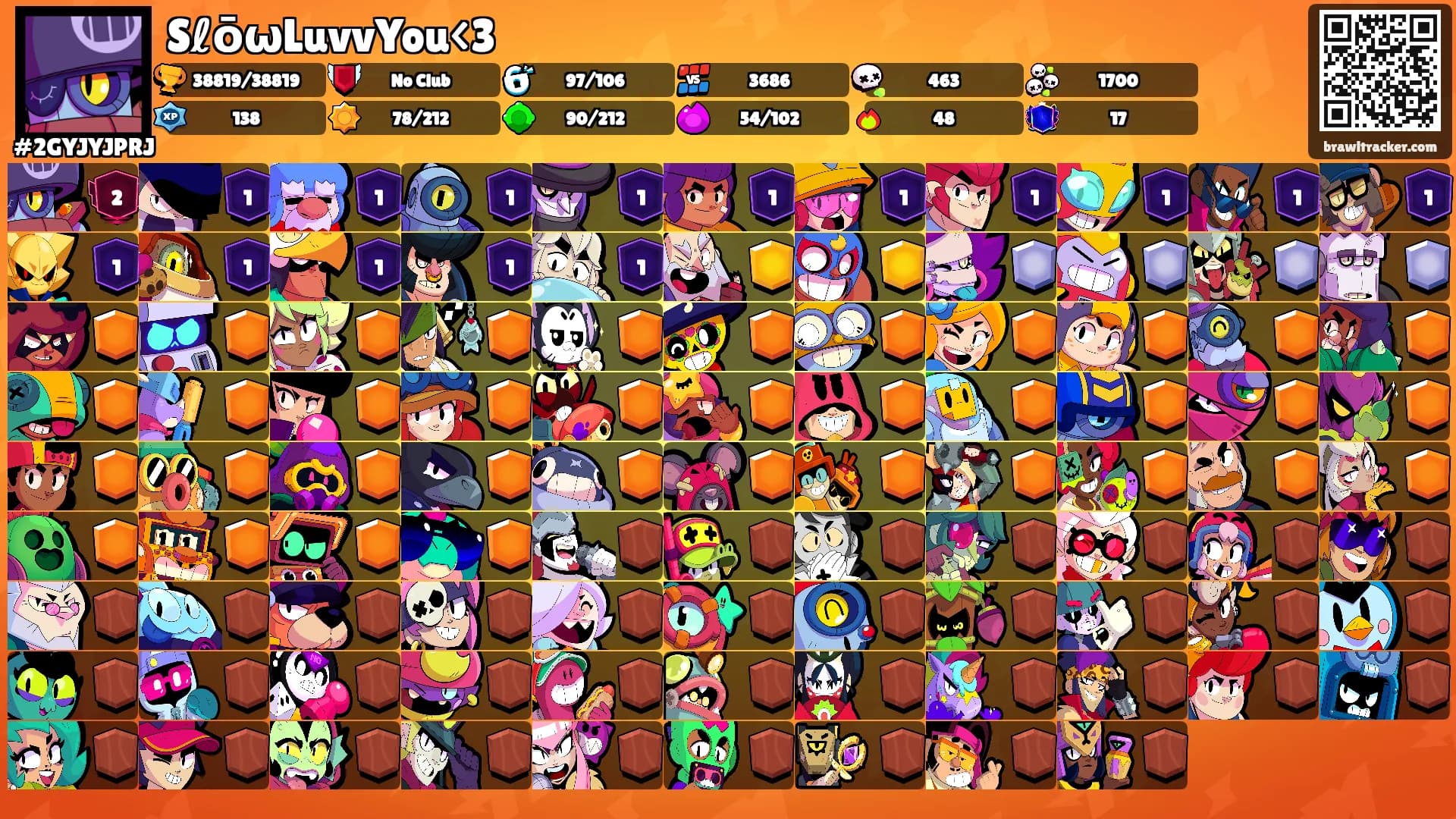 SℓōωLuvvYou<3's Ranks