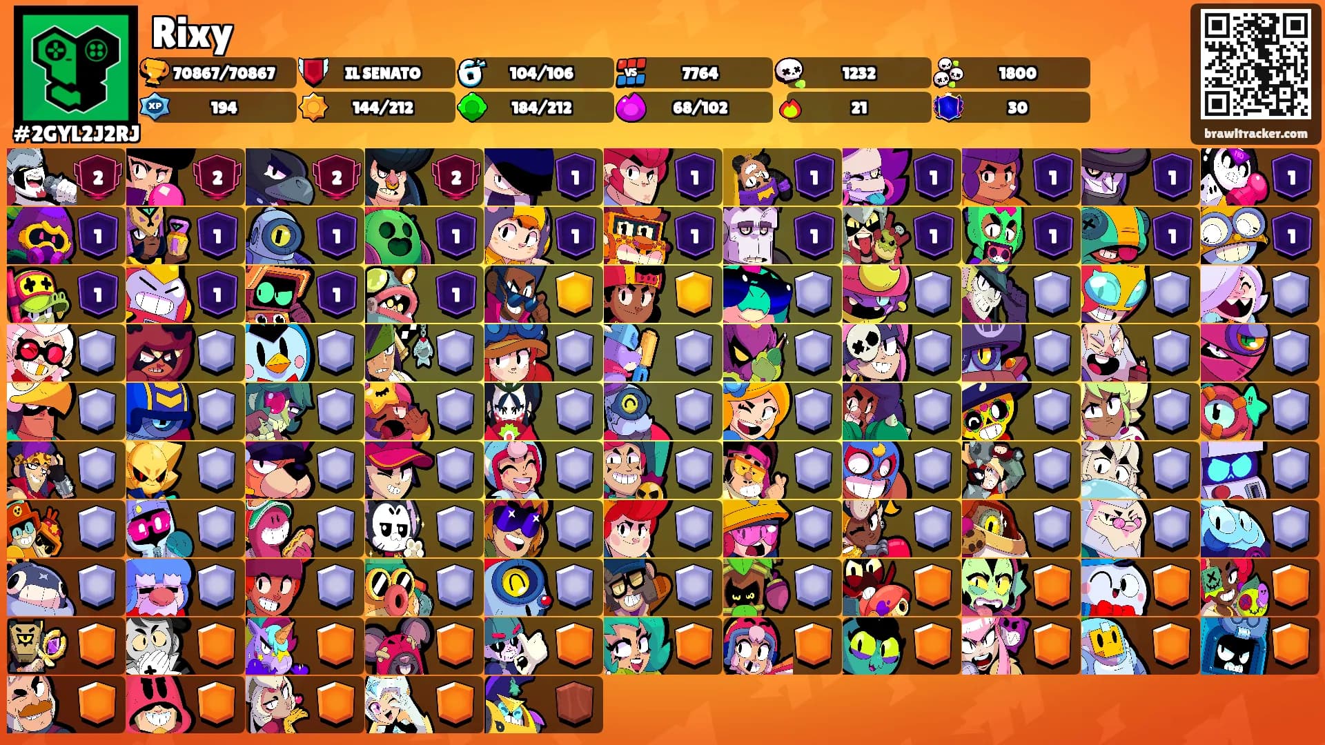 Rixy's Ranks