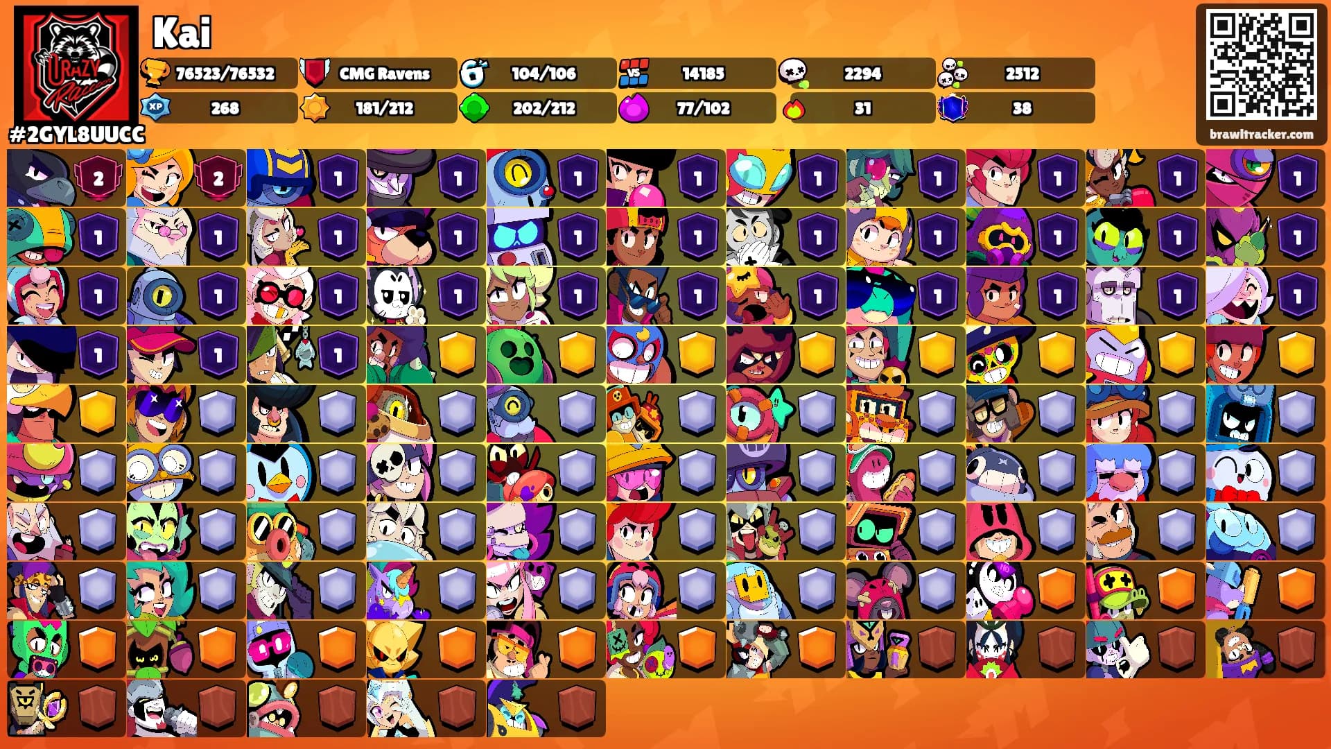 Kai's Ranks