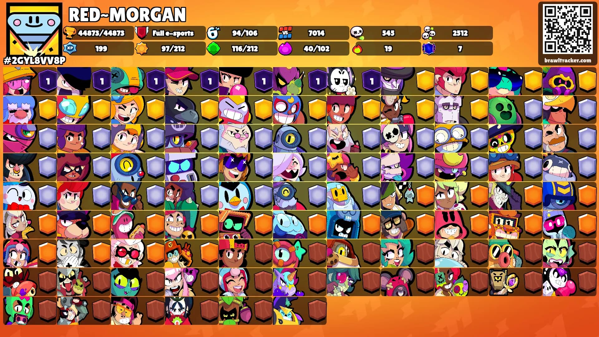 RED~MORGAN's Ranks
