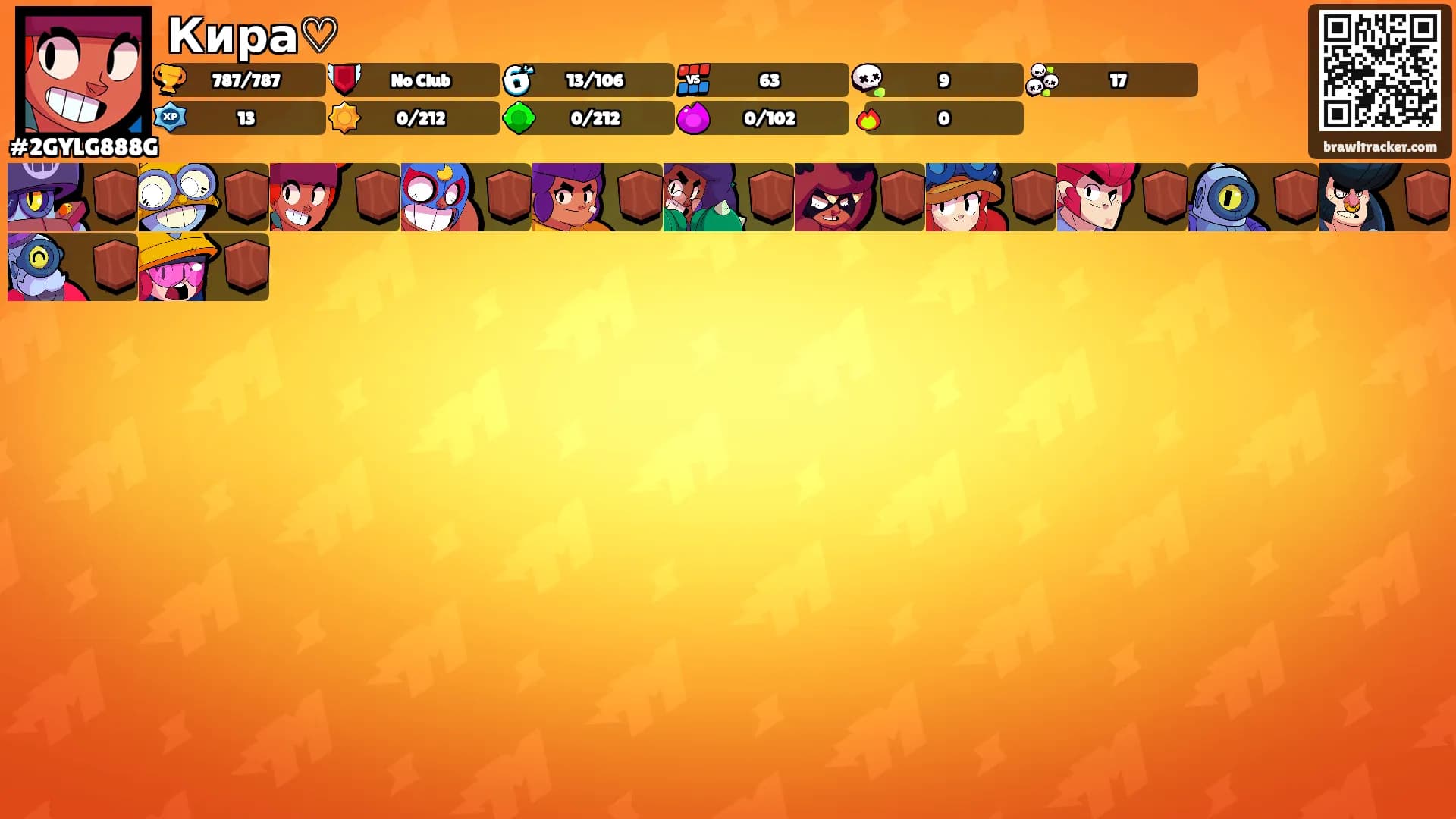 Кира♡'s Ranks