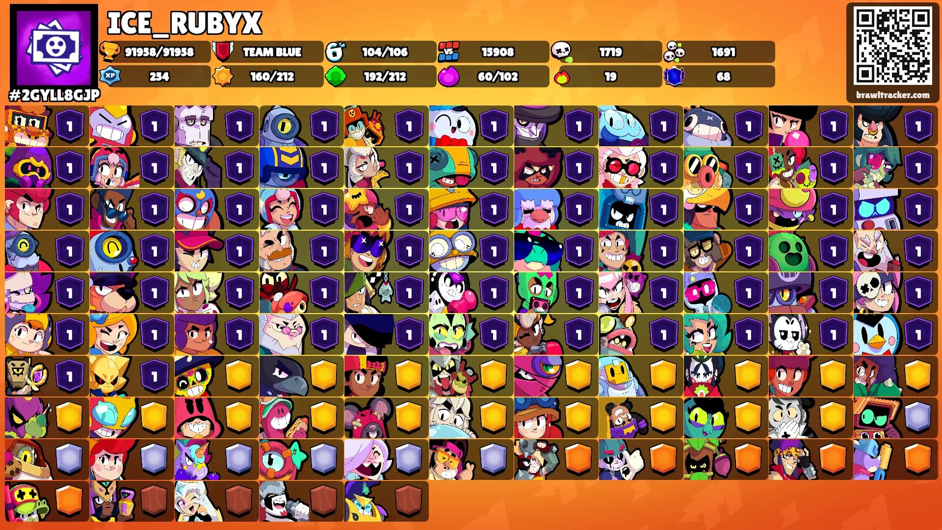 ICE_RUBYX's Ranks