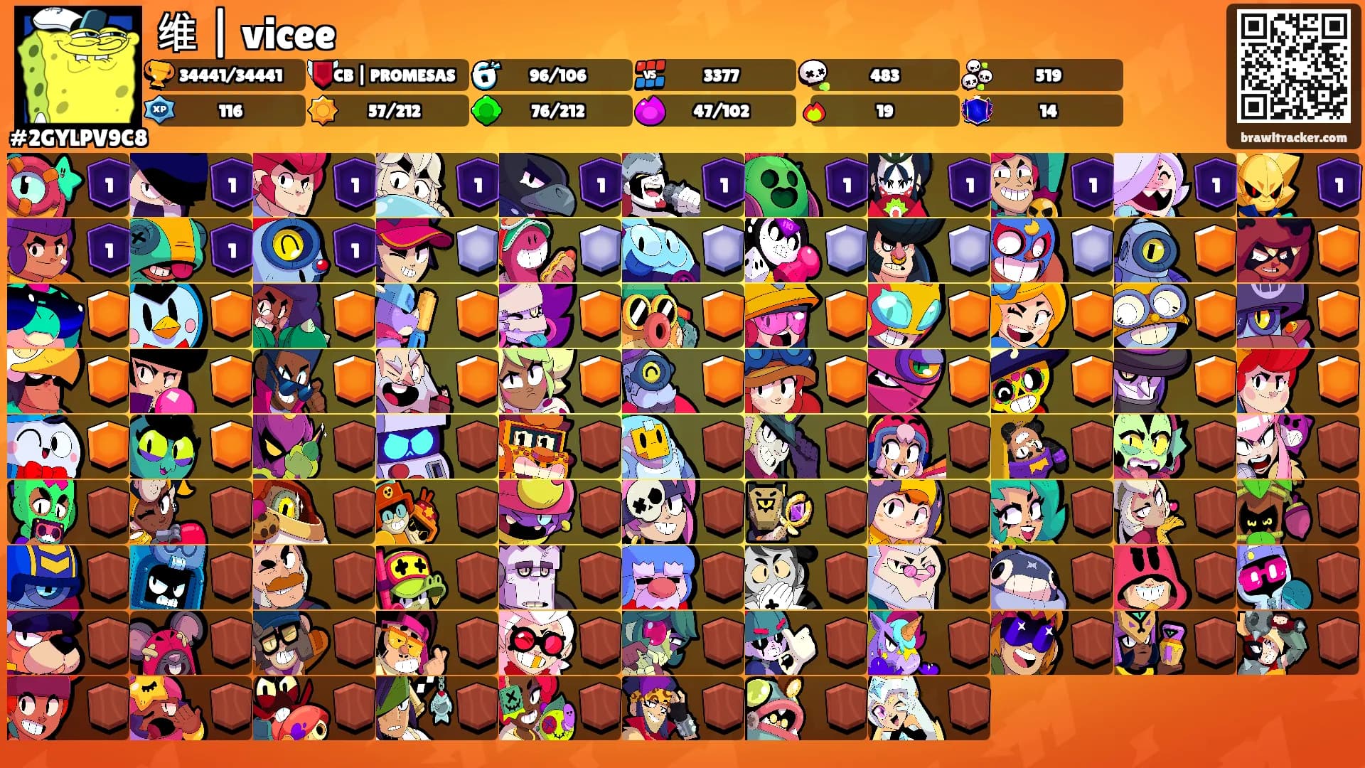 维 | vicee's Ranks